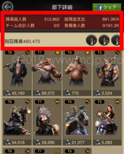 マフィアシティ 兵隊の数