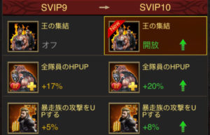 VIPの特典内容