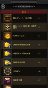 財宝pt1位の報酬